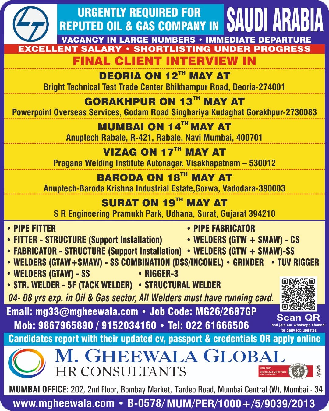 Urgent Requirement For Saudi Arabia