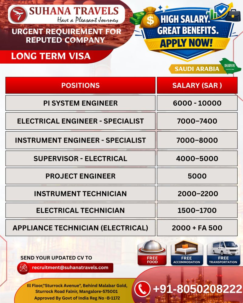 Urgent Requirement For Saudi Arabia