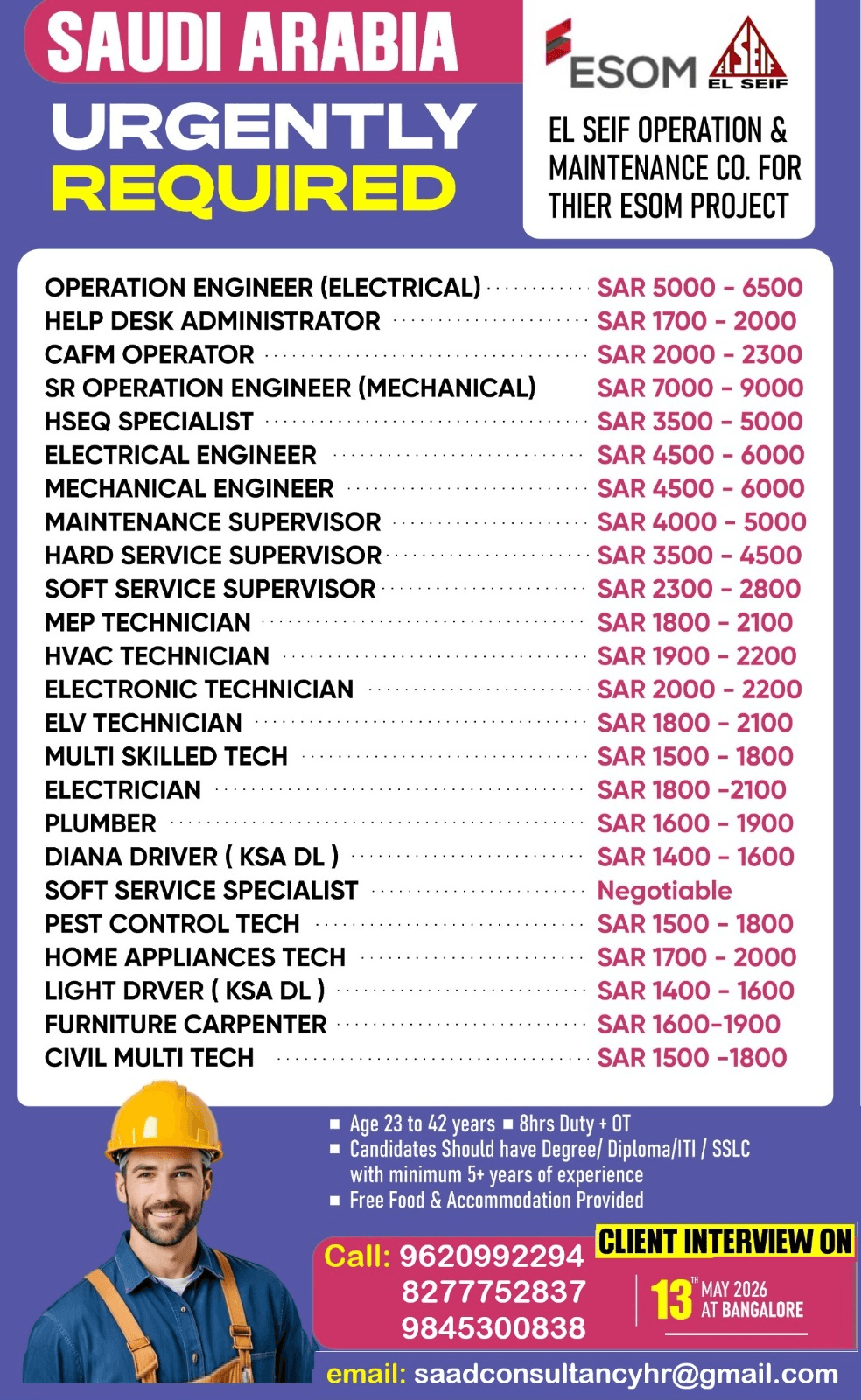 Urgent Requirement For Saudi Arabia