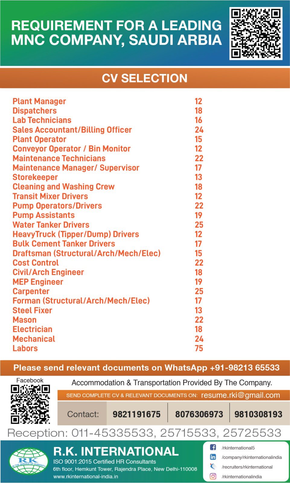 Urgent Requirement For Saudi Arabia