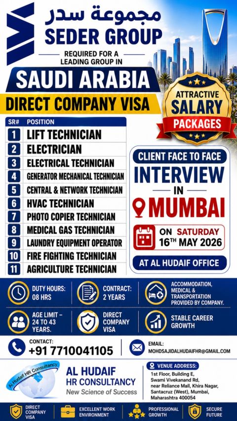 Urgent Requirement For Saudi Arabia