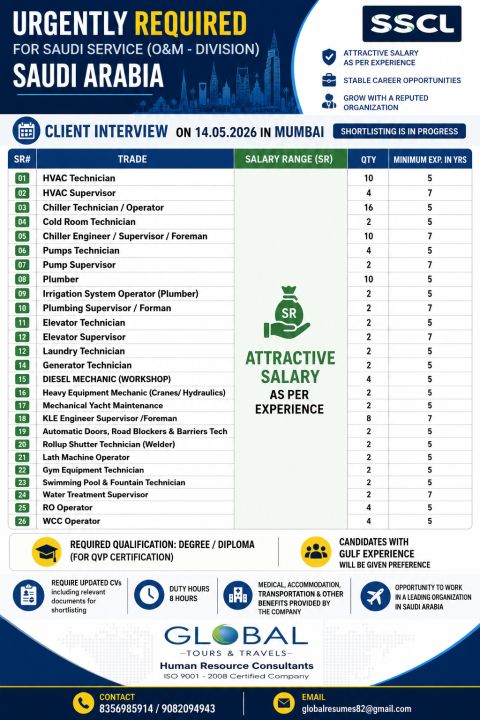 Urgent Requirement For Saudi Arabia