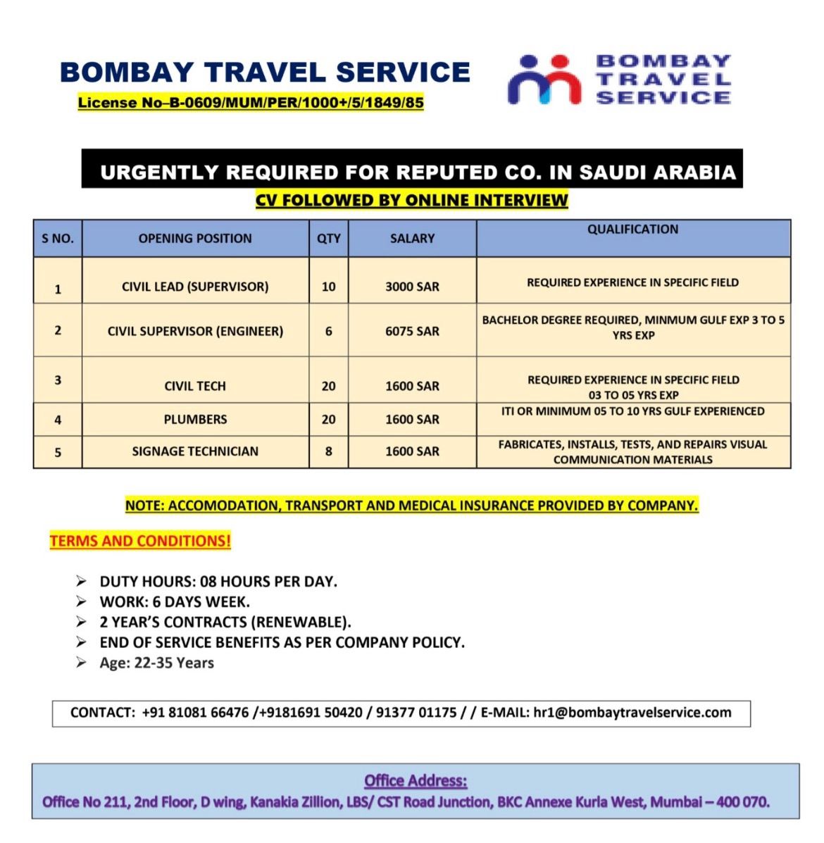 Urgent Requirement For Saudi Arabia