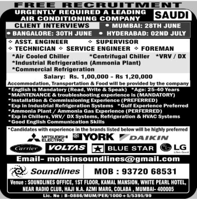 Urgent Requirement For Saudi Arabia