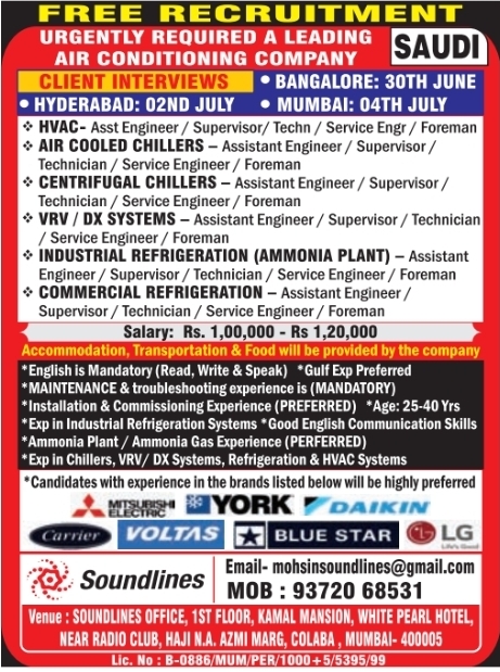 Urgent Requirement For Saudi Arabia