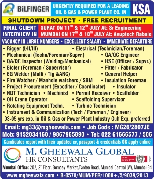 Urgent Requirement For Saudi Arabia