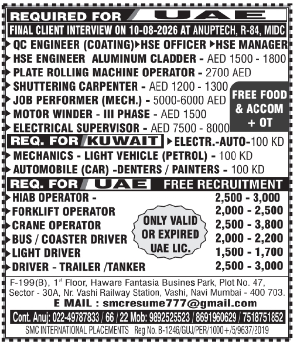 Urgent Requirement For UAE & Kuwait