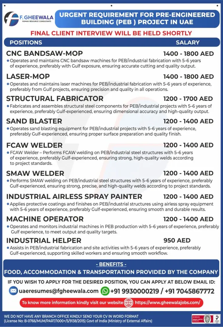 Urgent Requirement For UAE
