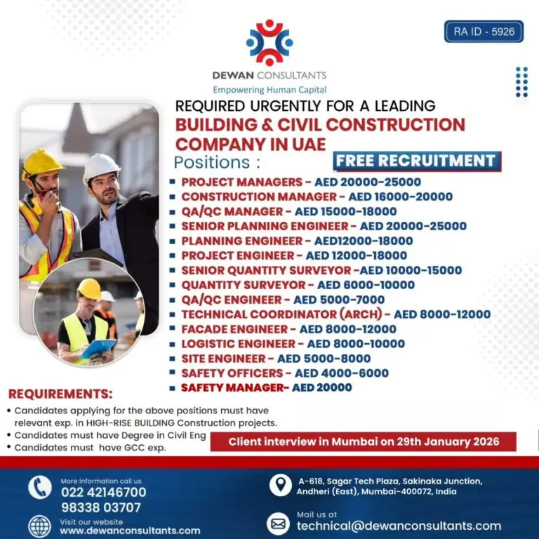 Urgent Requirement For UAE