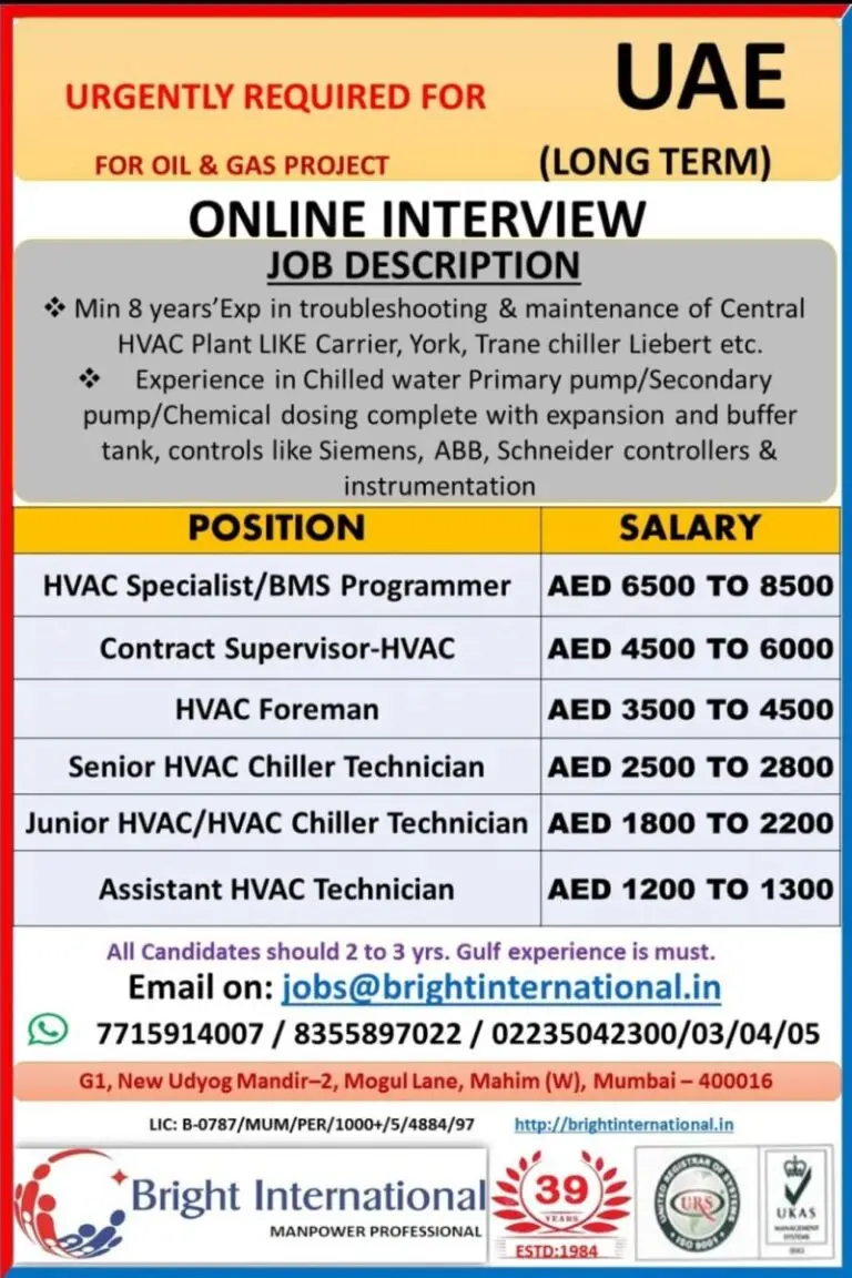 Urgent Requirement For UAE