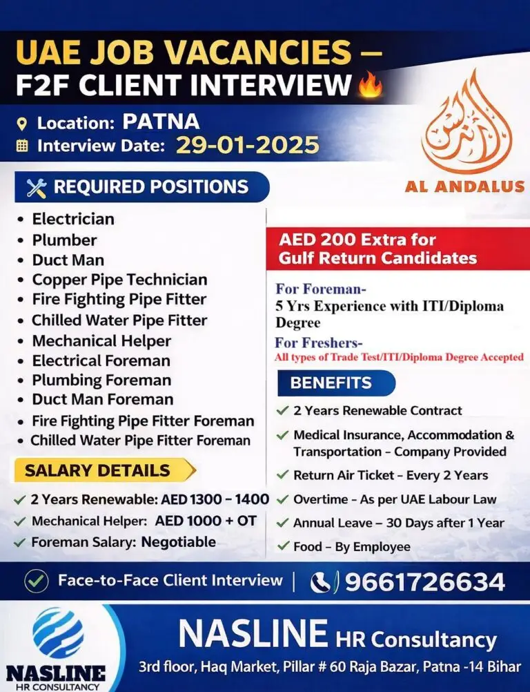 Urgent Requirement For UAE