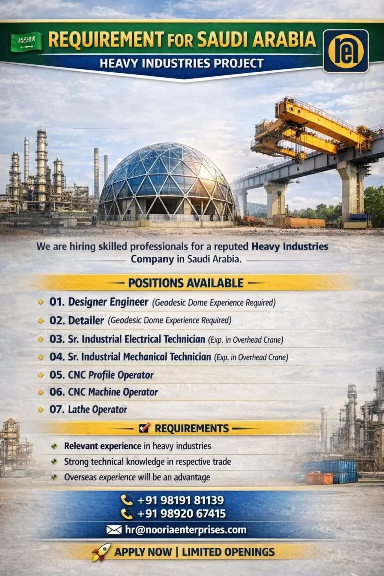 Urgent Requirement Saudi Arabia