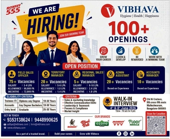 Vibhava Hygiene Recruitment: Walk-in Interviews for 100+ Sales & Admin Openings