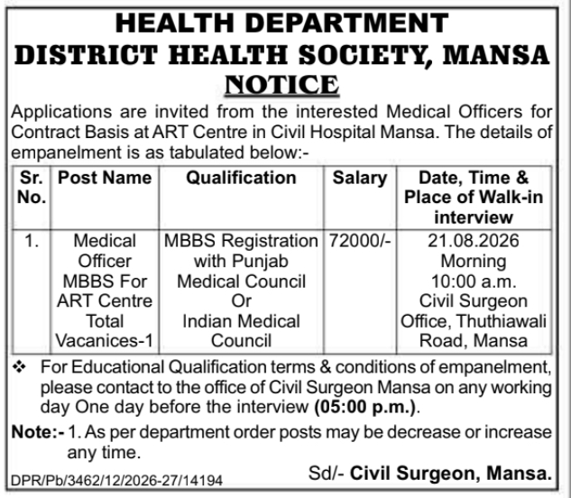 Walk-In Interview Notification for Medical Officer by District Health Society Mansa