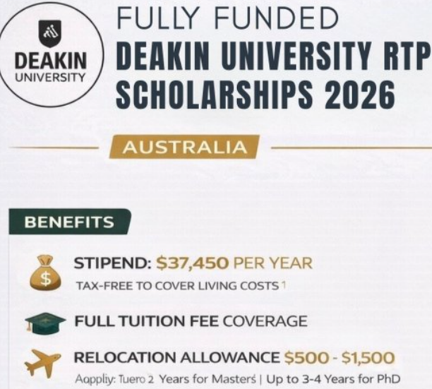 Deakin University RTP Scholarships 2026 | Fully Funded | Australia