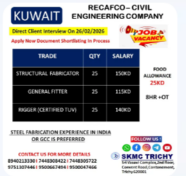 Kuwait job opportunities