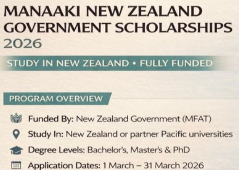 Manaaki New Zealand Government Scholarships 2026 | Fully Funded