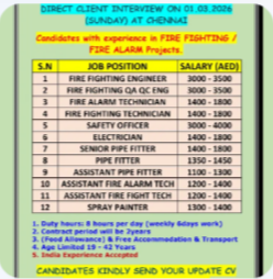 REQUIREMENTS FOR ABUDHABI – DIRECT CLIENT INTERVIEW ON 01.03.2026 (SUNDAY) AT CHENNAI