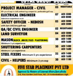 URGENT REQUIREMENT FOR DUBAI