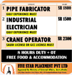 URGENT REQUIREMENT FOR SAUDI ARABIA