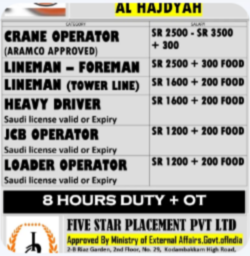 URGENT REQUIREMENT FOR SAUDI ARABIA