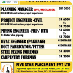 URGENT REQUIREMENT FOR SAUDI ARABIA