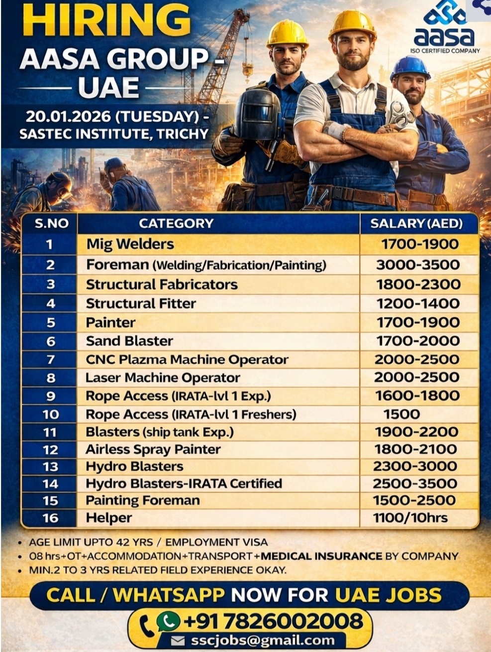 Urgent UAE Jobs – AASA Group Hiring | Welders, Fabricators, Operators