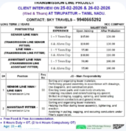 Urgently Required For Leading Company – Kuwait.