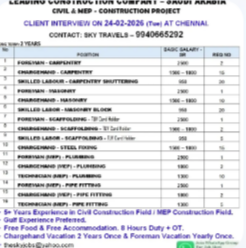 Urgently Required For Leading Company – Saudi Arabia.