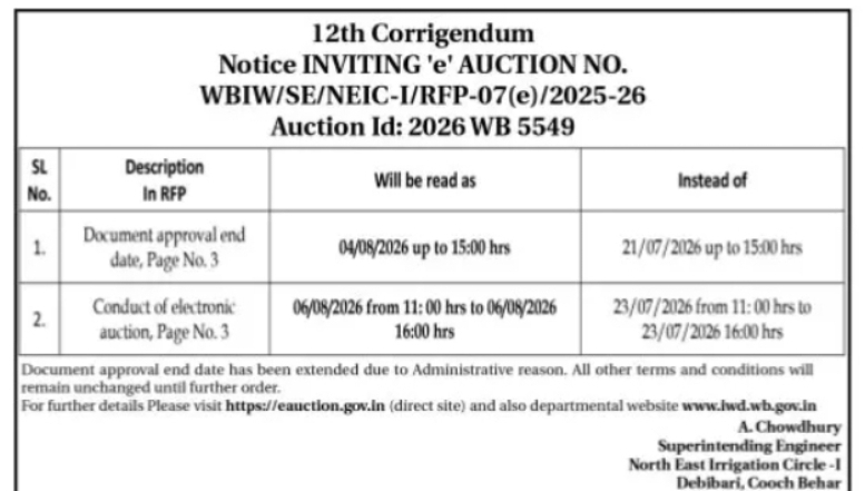 12th Corrigendum – e-Auction Notice