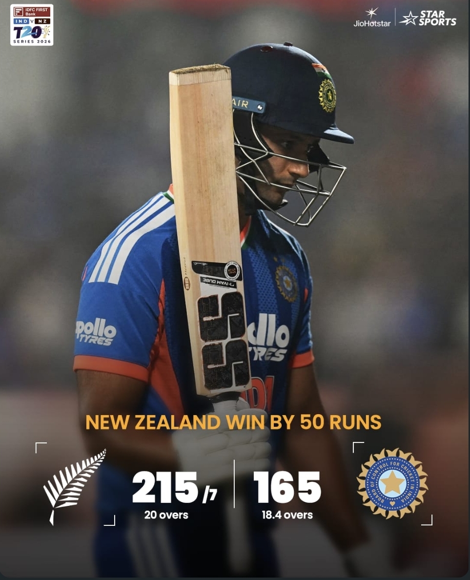 A spirited performance from Team India, but NZ bag the win in this contest 👏