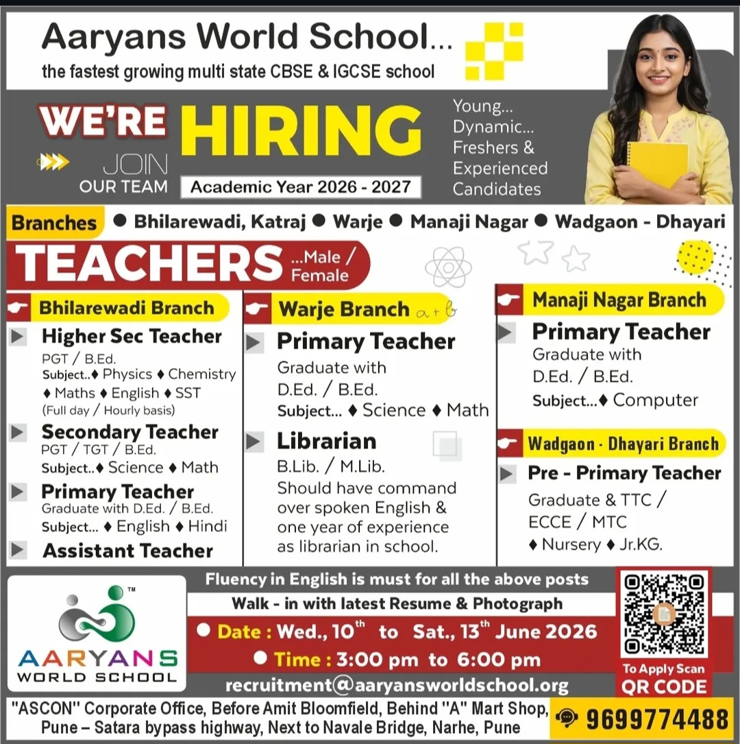 Aaryans World School Walk-In Recruitment 2026–2027