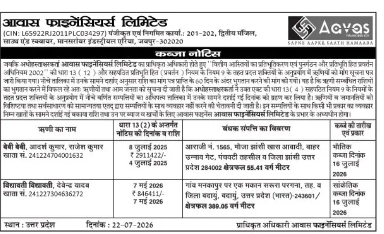Aavas Financiers Limited – Possession Notice (Uttar Pradesh)
