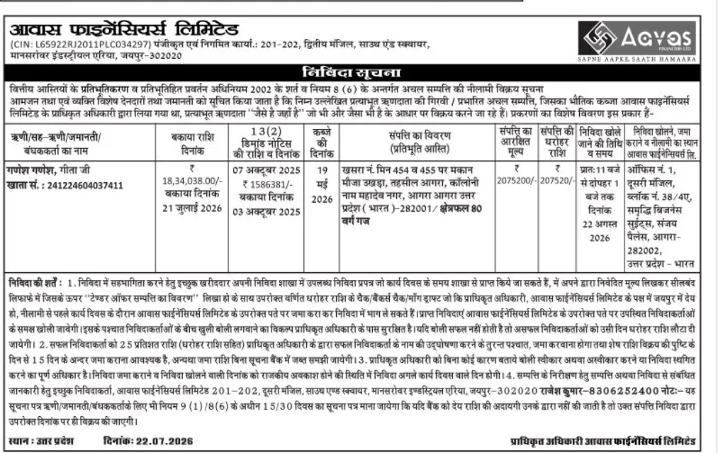 Aavas Financiers Limited – Property Auction Notice, Agra, Uttar Pradesh