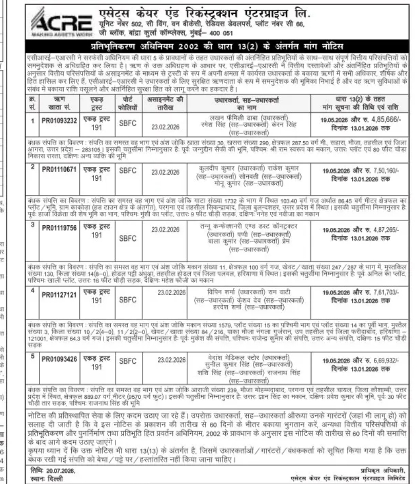 ACRE-ARC Demand Notice Under SARFAESI Act, 2002 – SBFC Loan Accounts