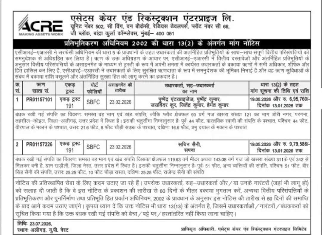 ACRE ARC Demand Notice Under SARFAESI Act – Aligarh and Meerut, Uttar Pradesh