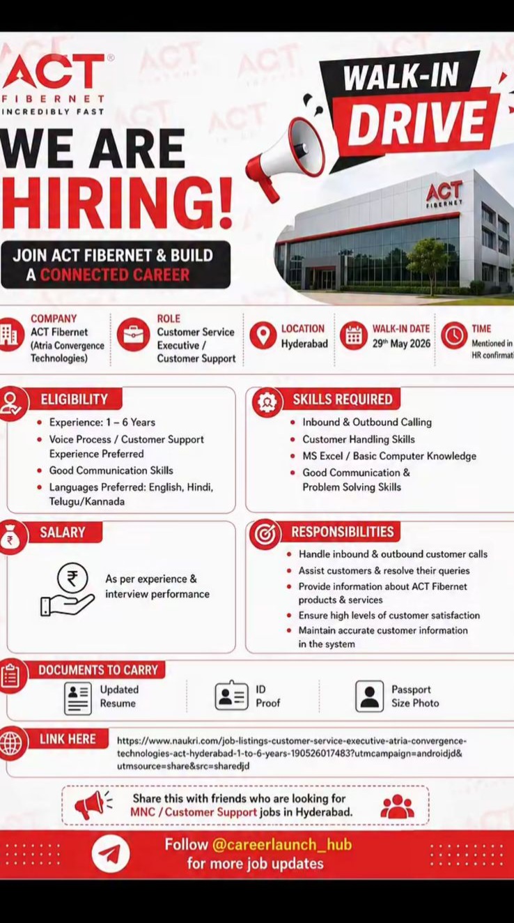 ACT Fibernet Walk-in Drive 2026 – Customer Service Executive Jobs in Hyderabad