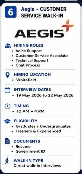 Aegis – Customer Service Walk-in