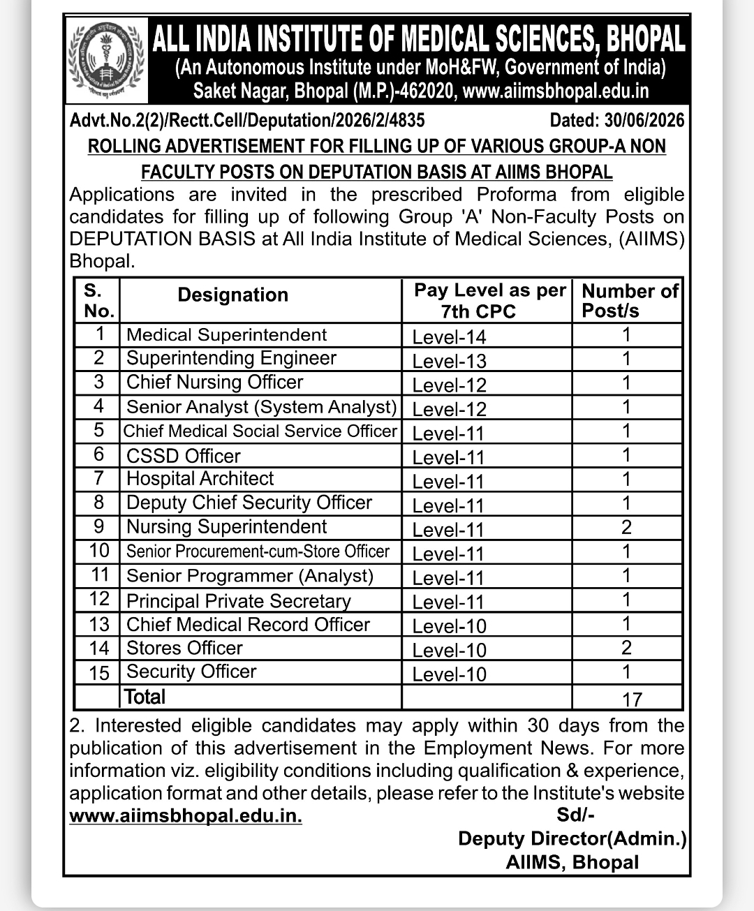 AIIMS Bhopal Group A Non-Faculty Recruitment 2026 | 17 Deputation Vacancies