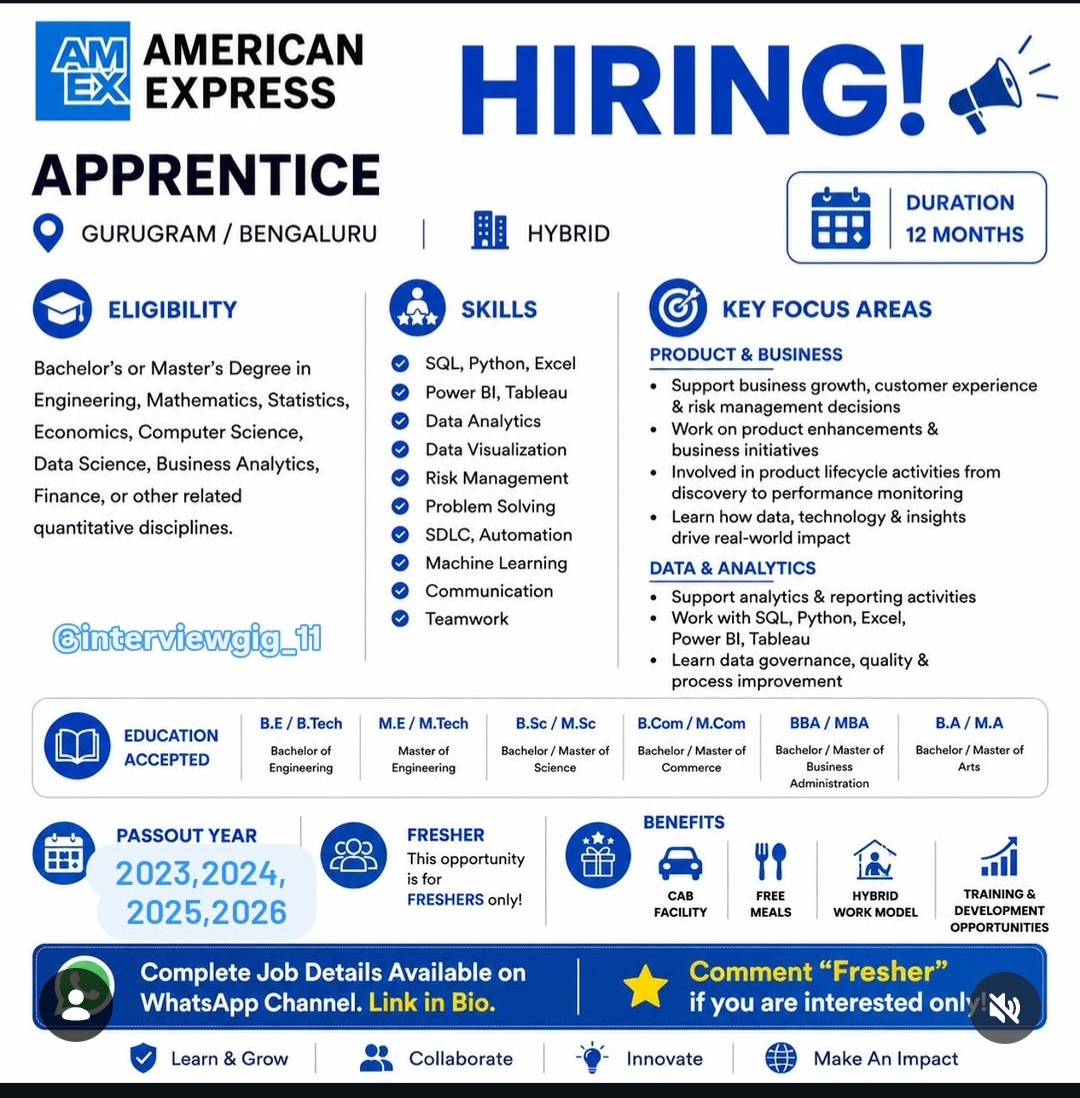 AMERICAN EXPRESS HIRING – APPRENTICE PROGRAM