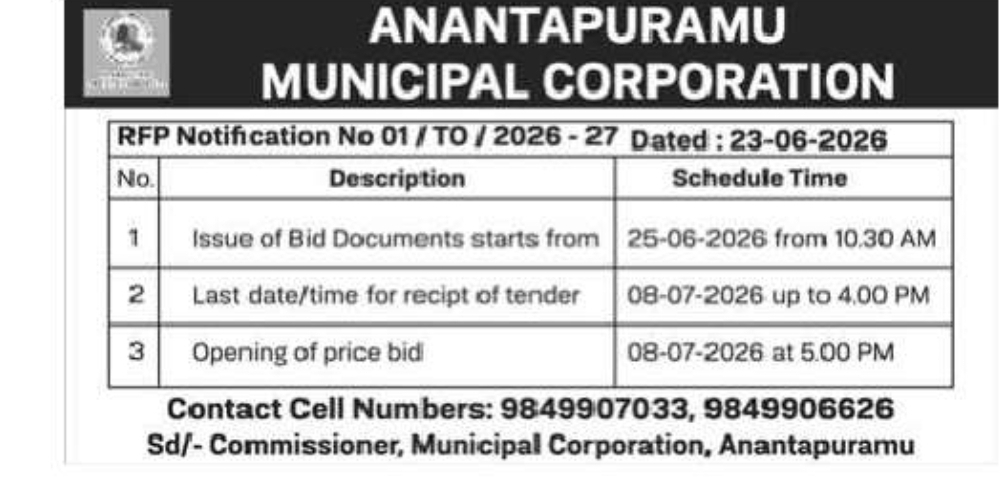 ANANTAPURAMU MUNICIPAL CORPORATION