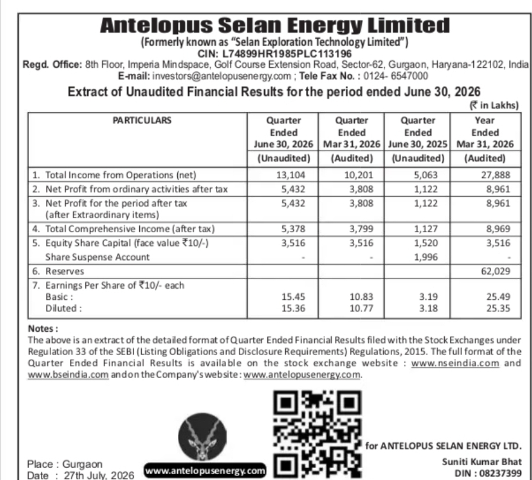 Antelopus Selan Energy Limited Announces Unaudited Financial Results for Quarter Ended June 2026