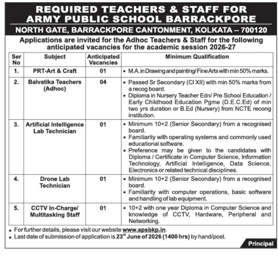 Army Public School Barrackpore – Teachers & Staff Recruitment 2026-27 (Adhoc)