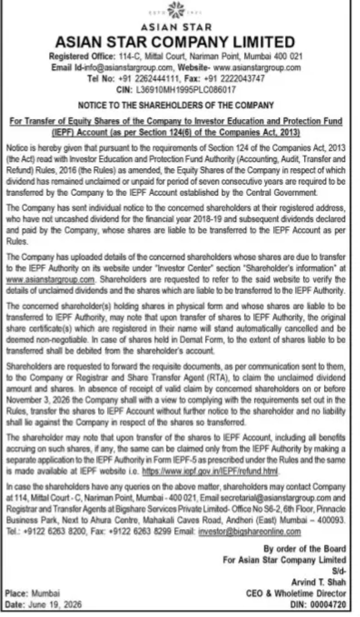 Asian Star Company Limited – Notice to Shareholders (IEPF Transfer of Shares)