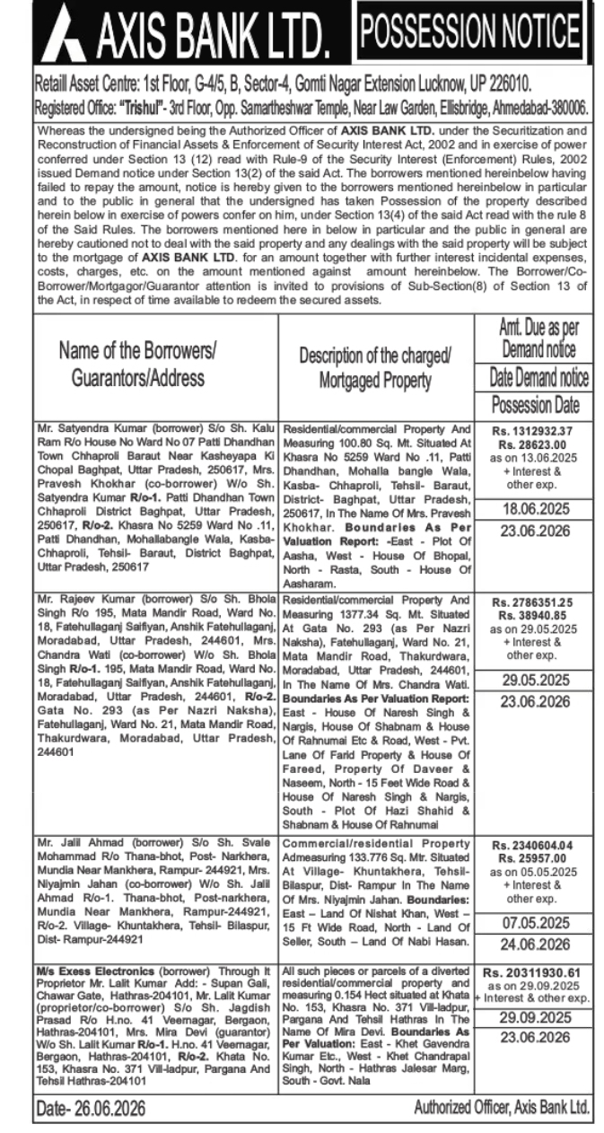 AXIS BANK LTD. – POSSESSION NOTICE