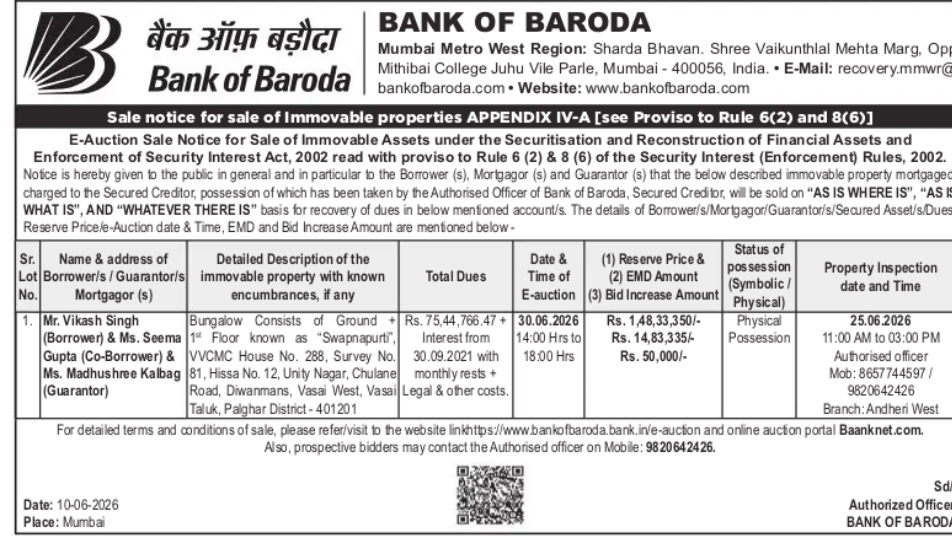 Bank of Baroda E-Auction Sale Notice – Immovable Property Auction (Mumbai Metro West Region)
