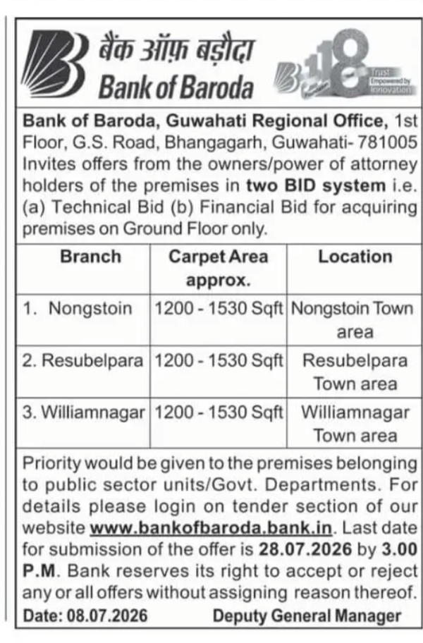 Bank of Baroda – Premises Required for Branch Expansion