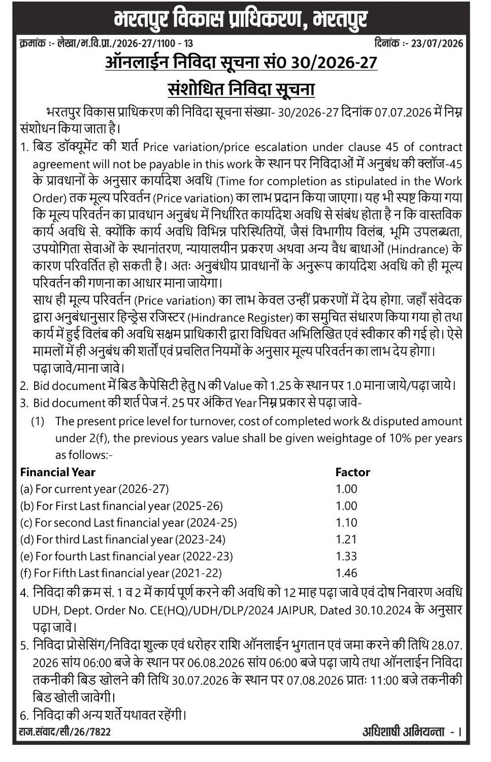 Bharatpur Development Authority – Revised Online Tender Notice No. 30/2026-27