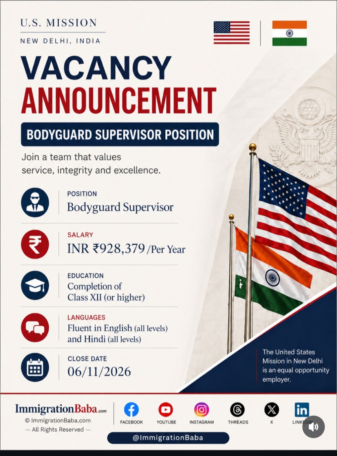Bodyguard Supervisor Vacancy – United States Mission