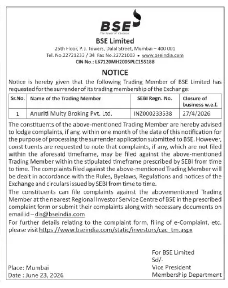 BSE Limited Notice